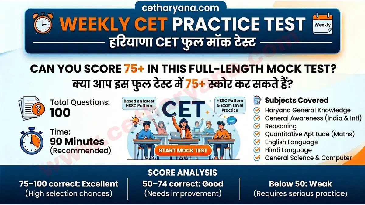 Weekly CET Practice Test