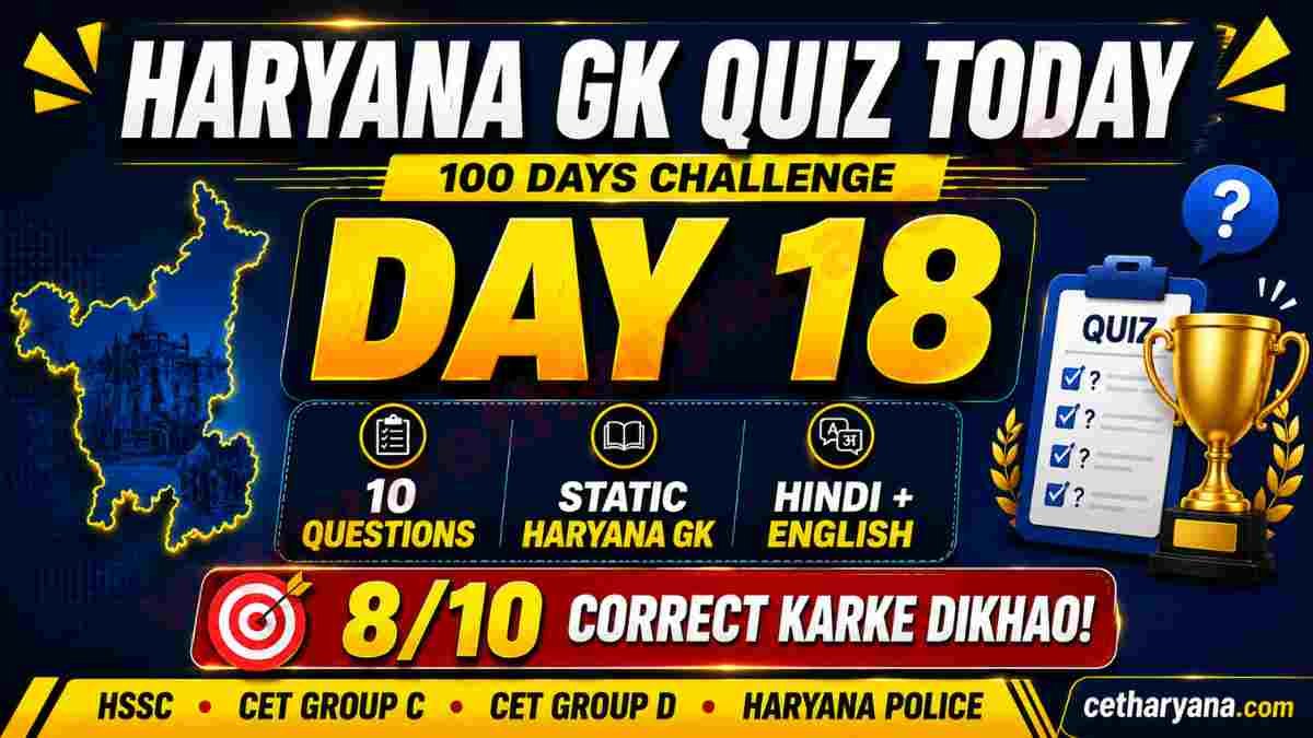 Haryana GK Quiz Today