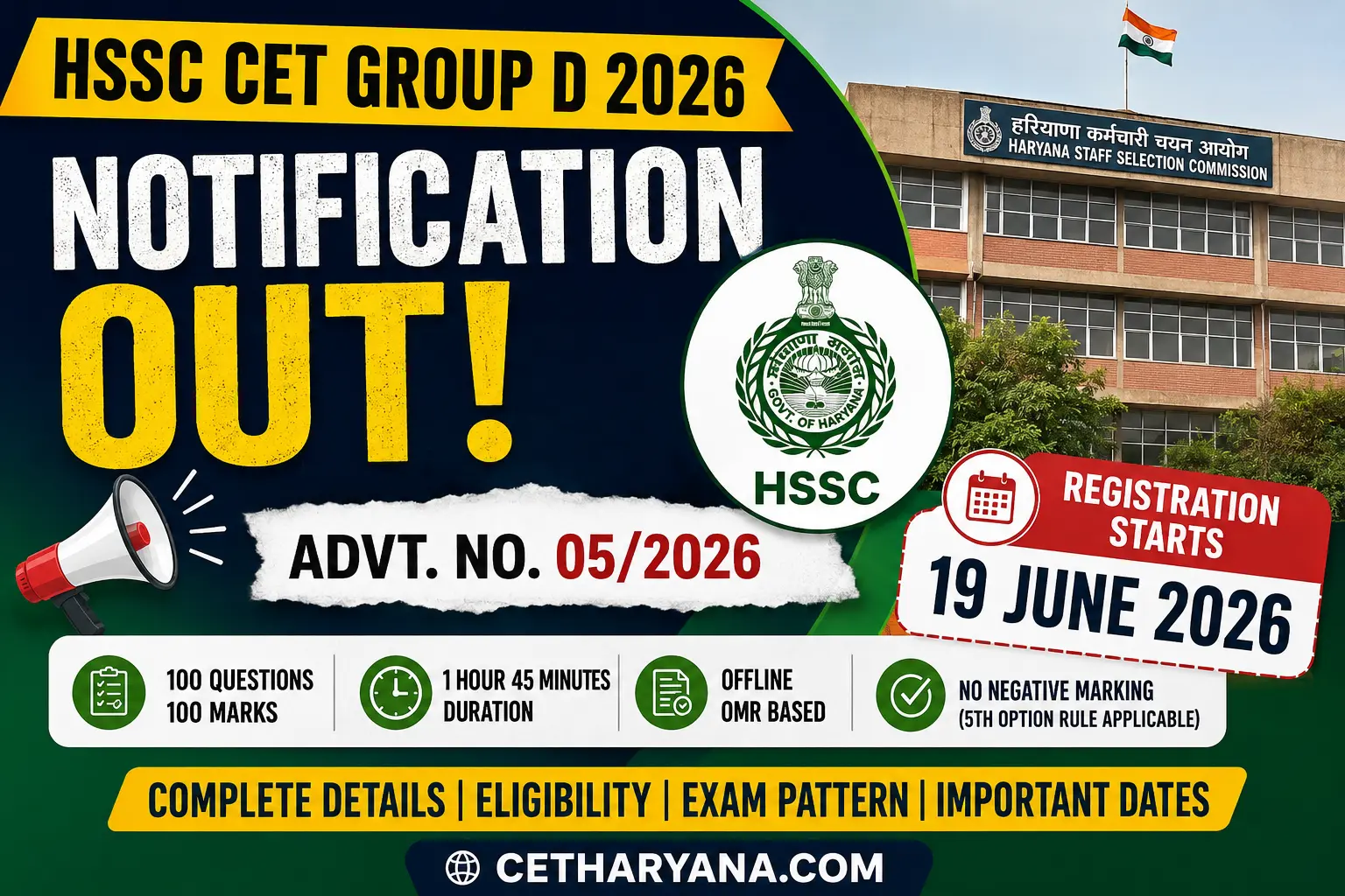 HSSC CET Group D Notification 2026 Out, Haryana CET Group D Registration Starts From 19 June 2026, Advertisement No 05 2026