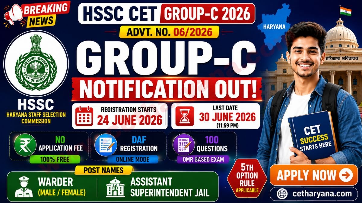 HSSC CET Group-C Notification 2026