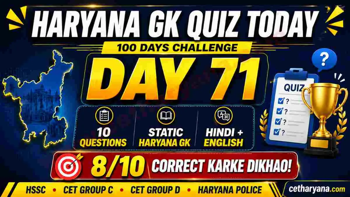 Haryana GK Quiz Today
