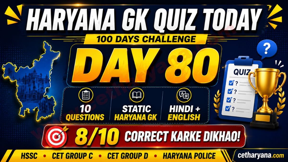 Haryana GK Quiz Today