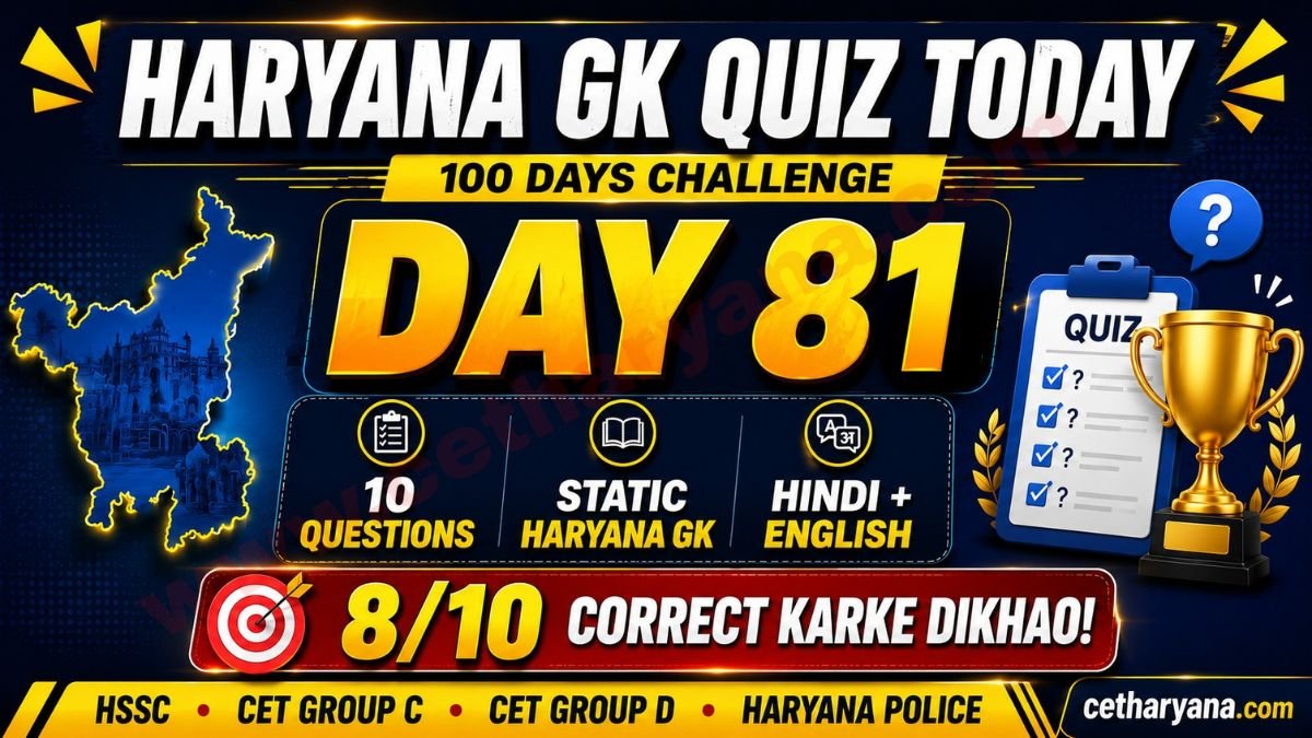 Haryana GK Quiz Today