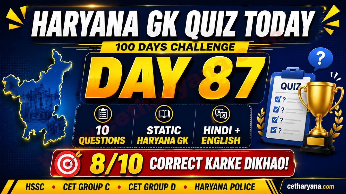 Haryana GK Quiz Today