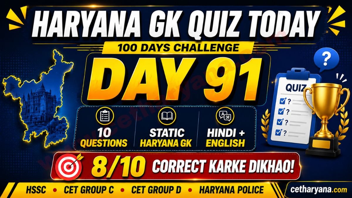 Haryana GK Quiz Today