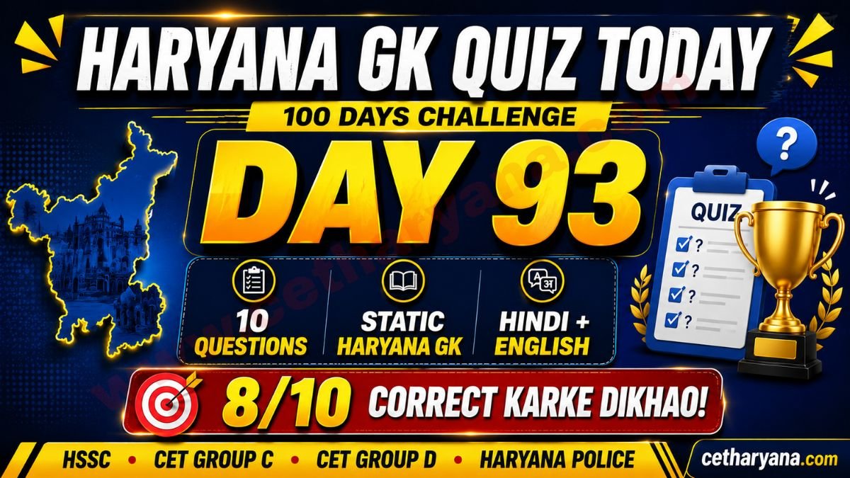 Haryana GK Quiz Today
