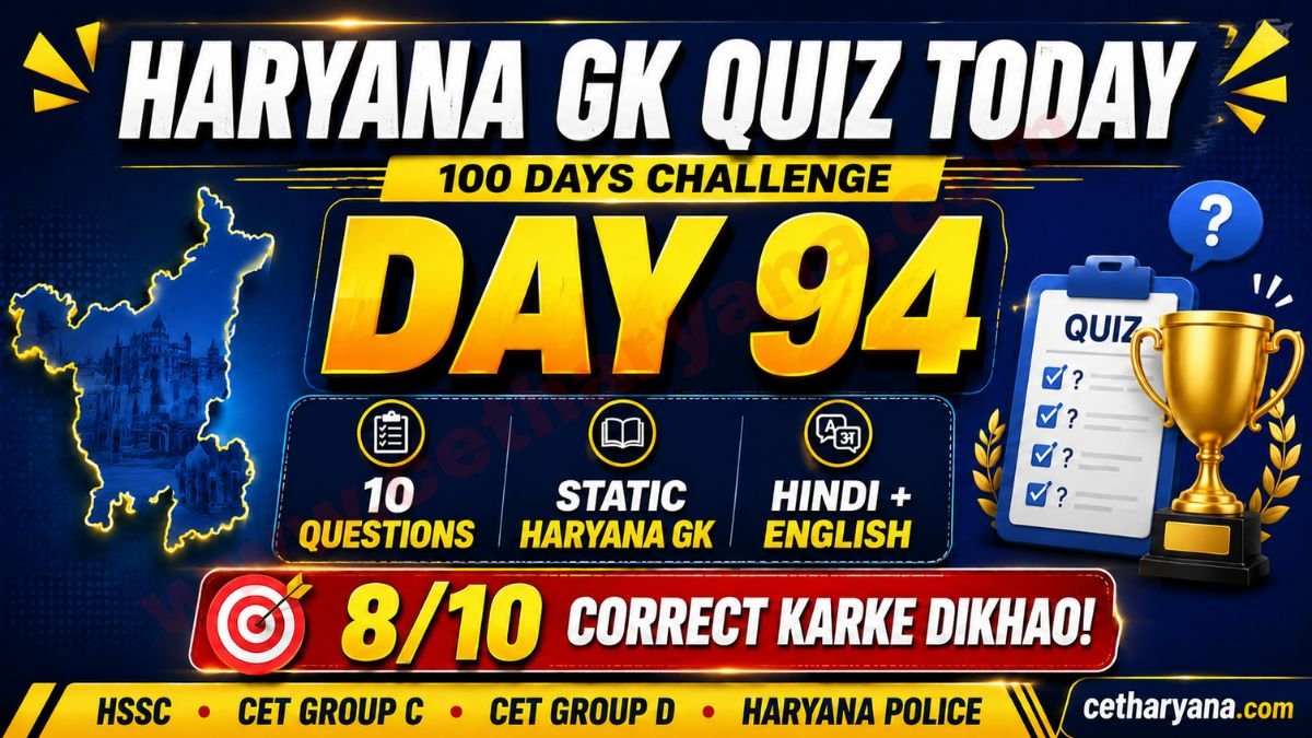 Haryana GK Quiz Today