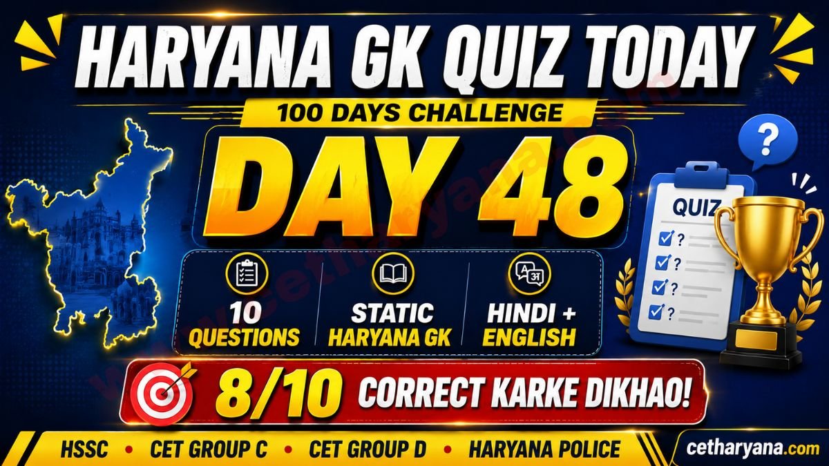 Haryana GK Quiz Today