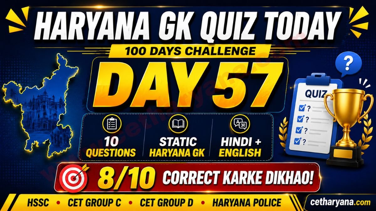 Haryana GK Quiz Today