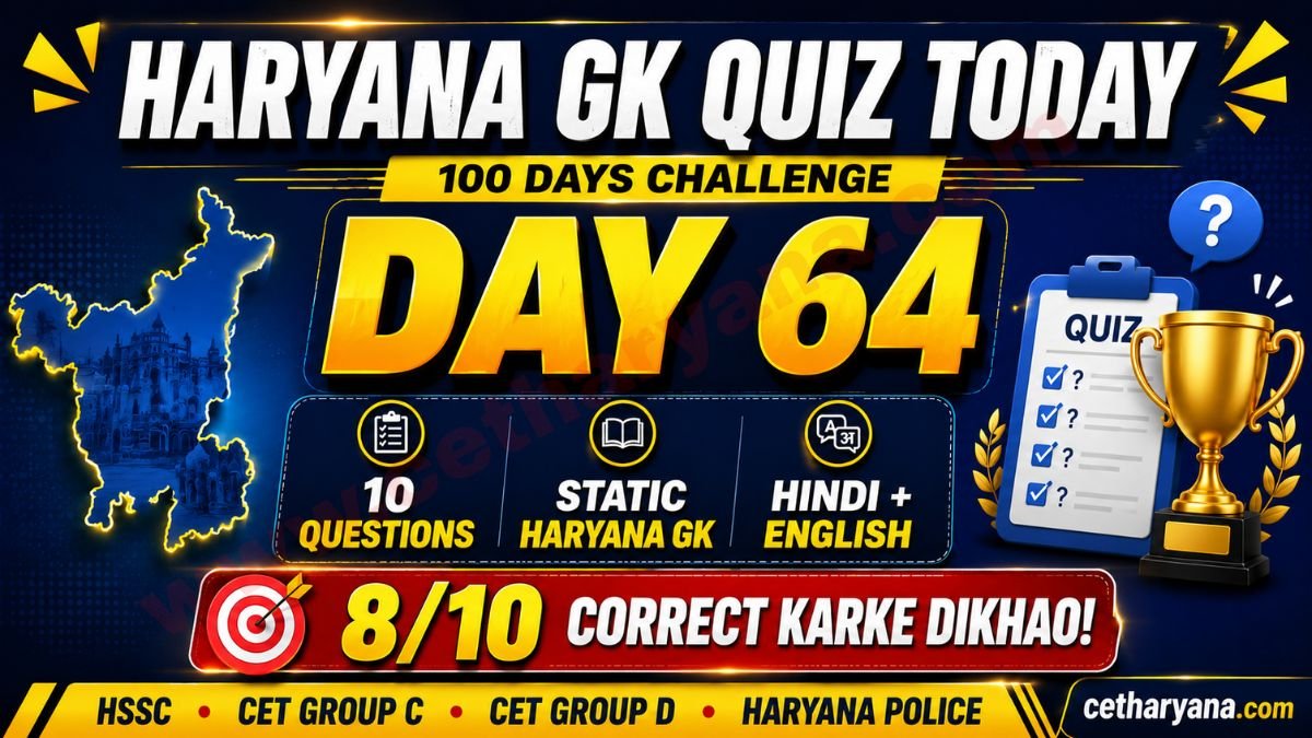 Haryana GK Quiz Today