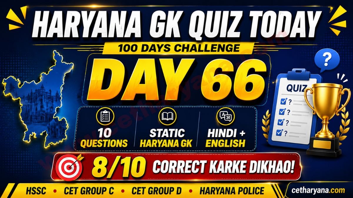 Haryana GK Quiz Today