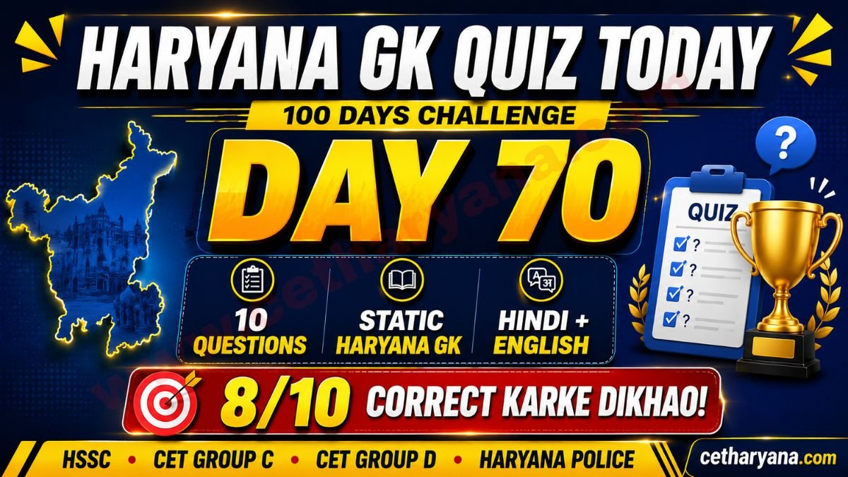 Haryana GK Quiz Today