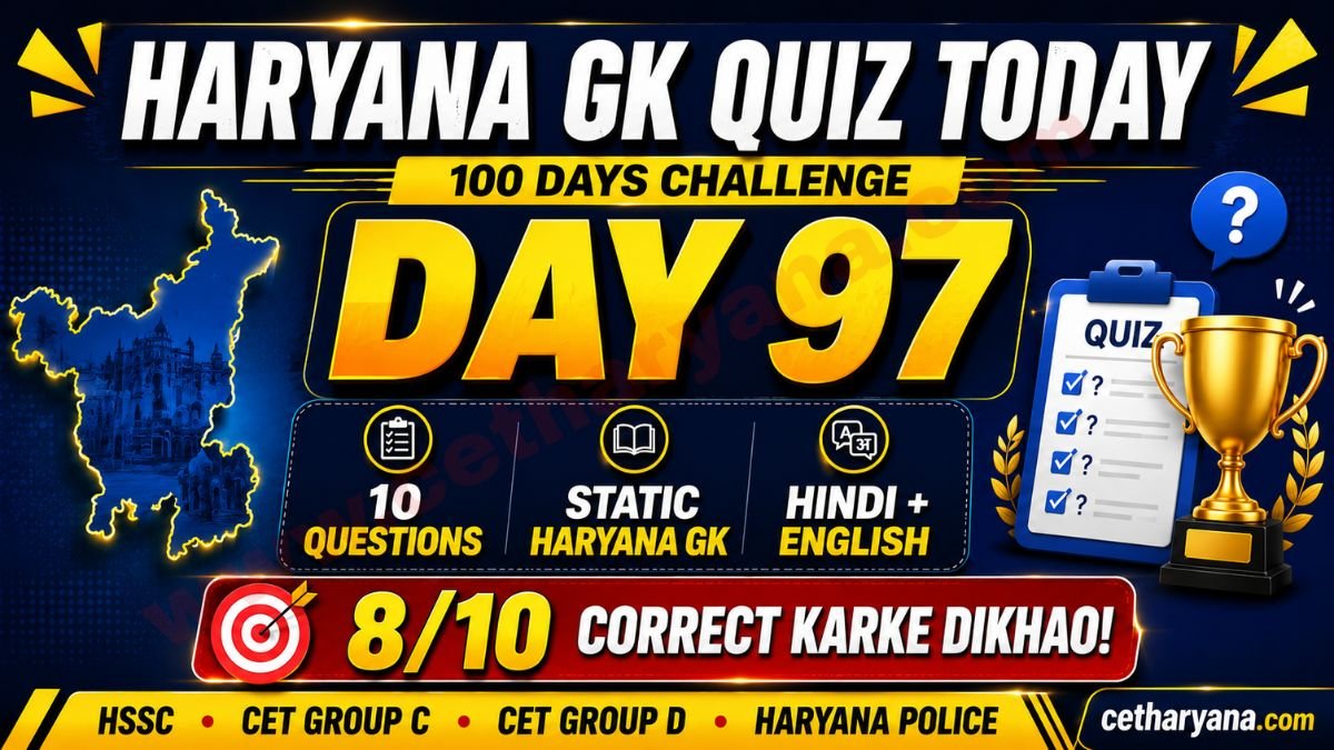 Haryana GK Quiz Today