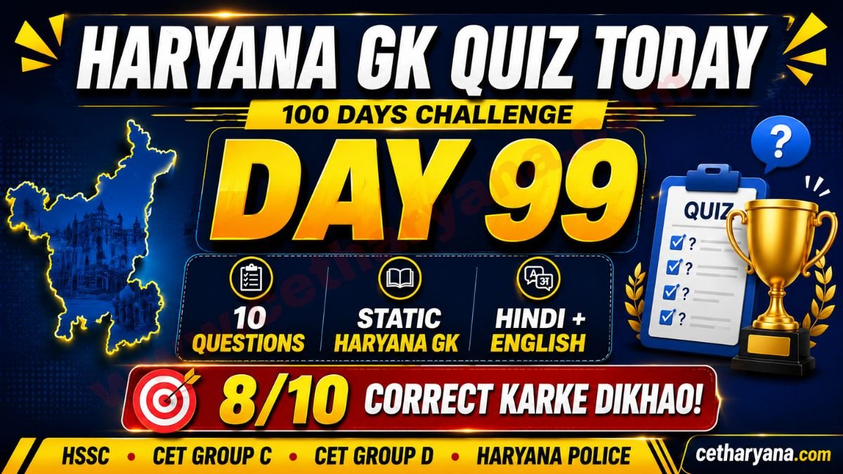 Haryana GK Quiz Today
