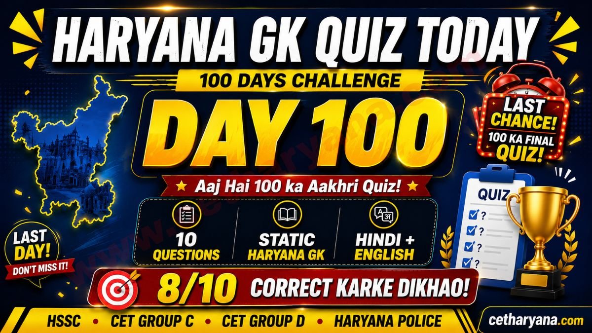 Haryana GK Quiz Today