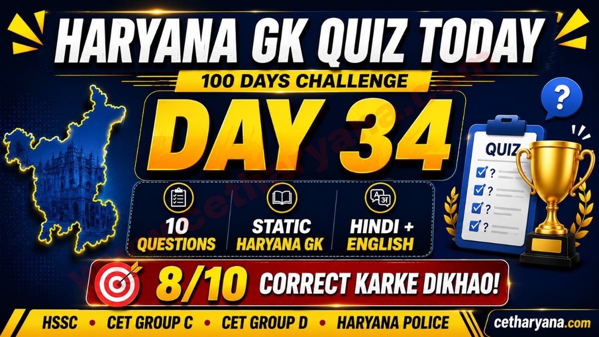 Haryana GK Quiz Today
